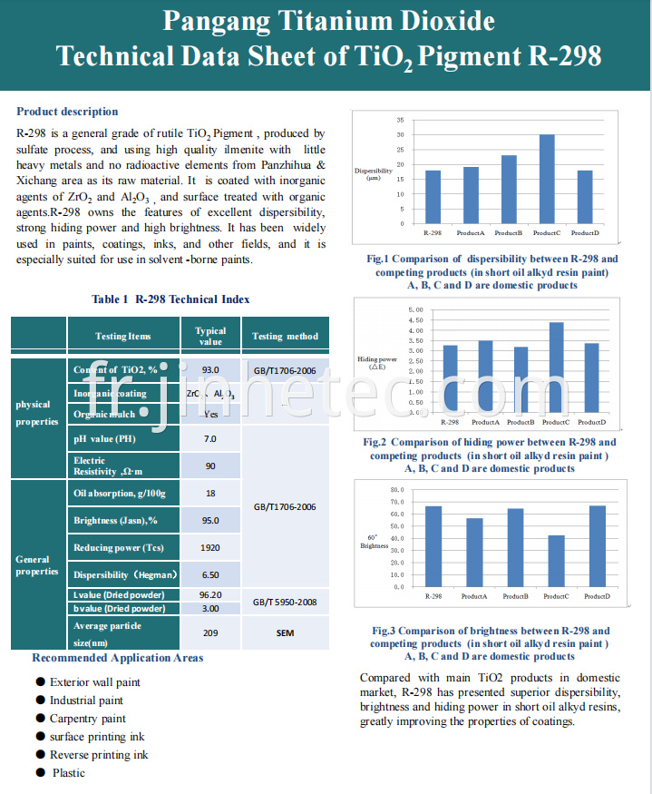 Chine Pangang Group Titanium Dioxyde R298 R248 Fabricants